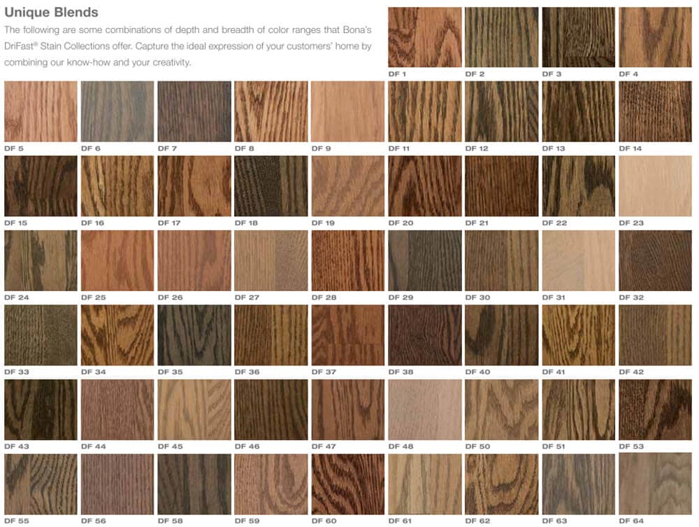 How To Choose Between Hardwood Floor Stain Colors How To Choose Between Hardwood Floor Stain Colors